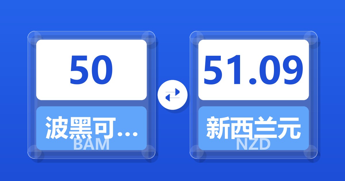 50波黑可兑换马克兑新西兰元