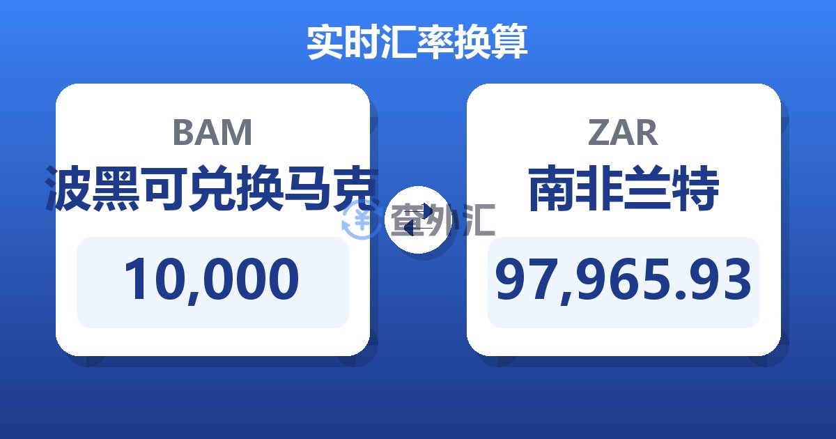 10,000波黑可兑换马克兑南非兰特