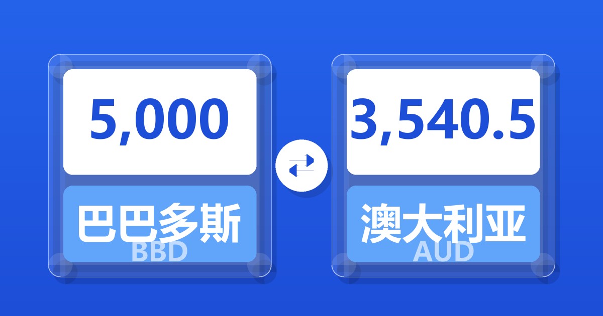 5,000巴巴多斯元兑澳大利亚元