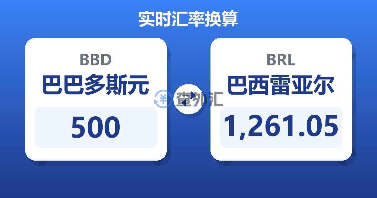 500巴巴多斯元兑巴西雷亚尔