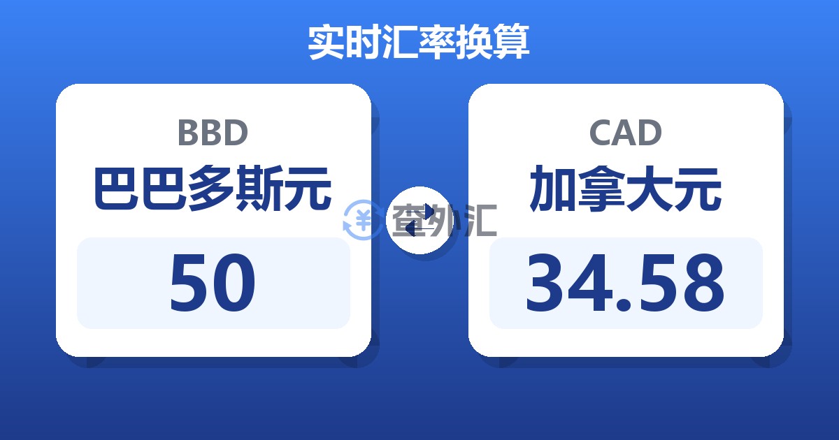 50巴巴多斯元兑加拿大元