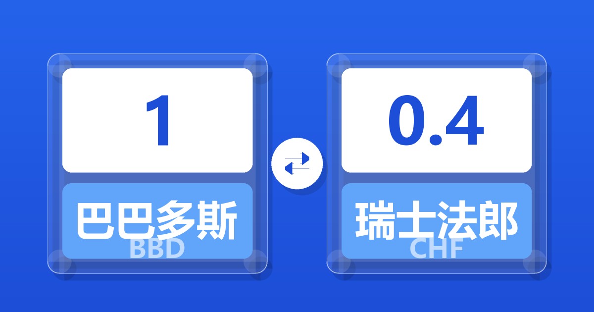 1巴巴多斯元兑瑞士法郎