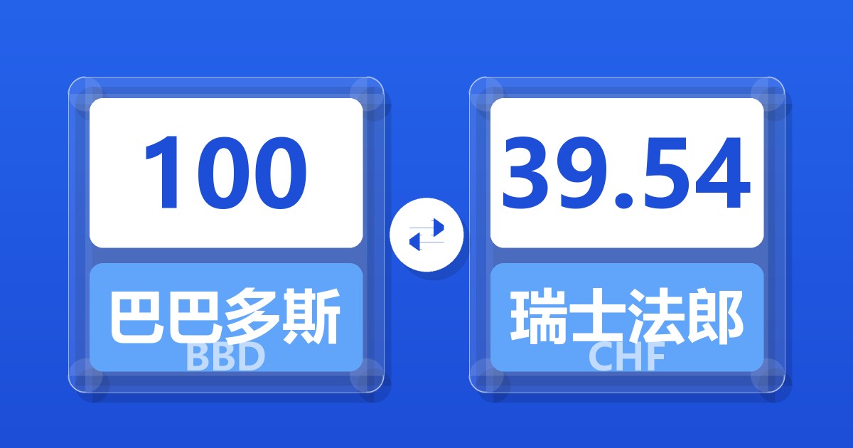 100巴巴多斯元兑瑞士法郎