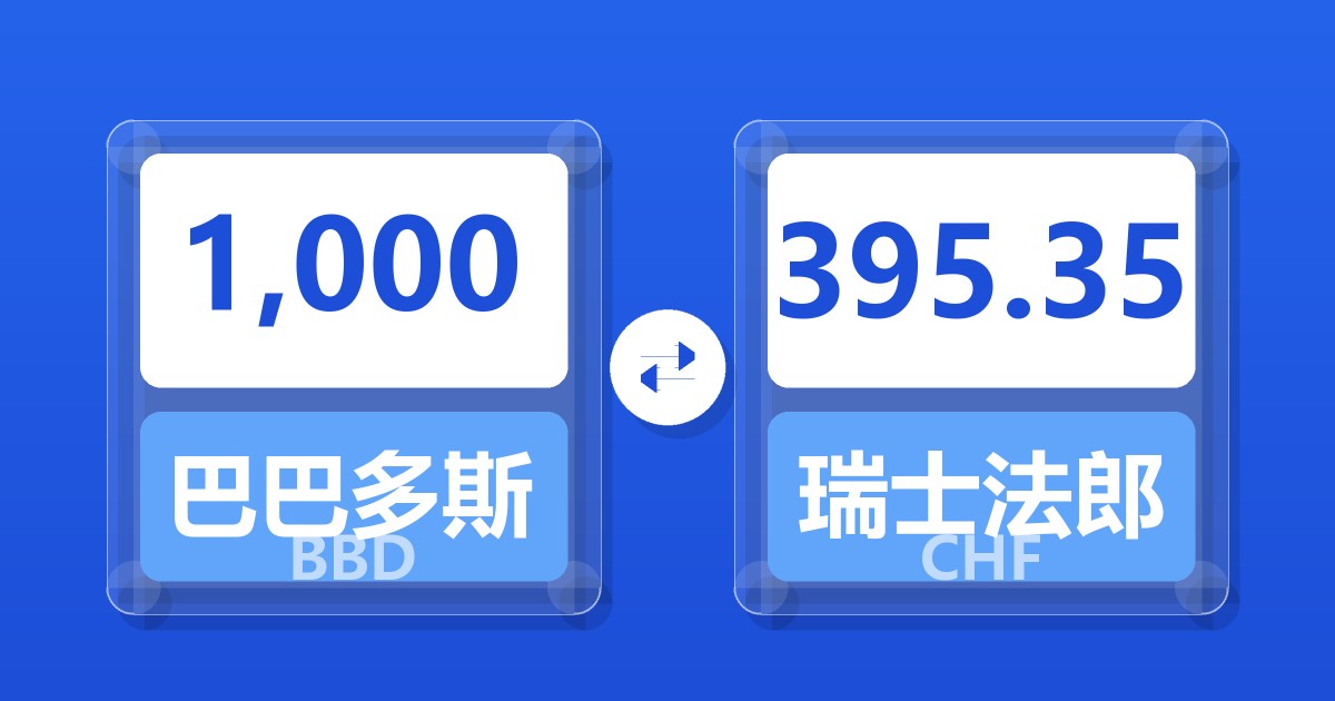 1,000巴巴多斯元兑瑞士法郎