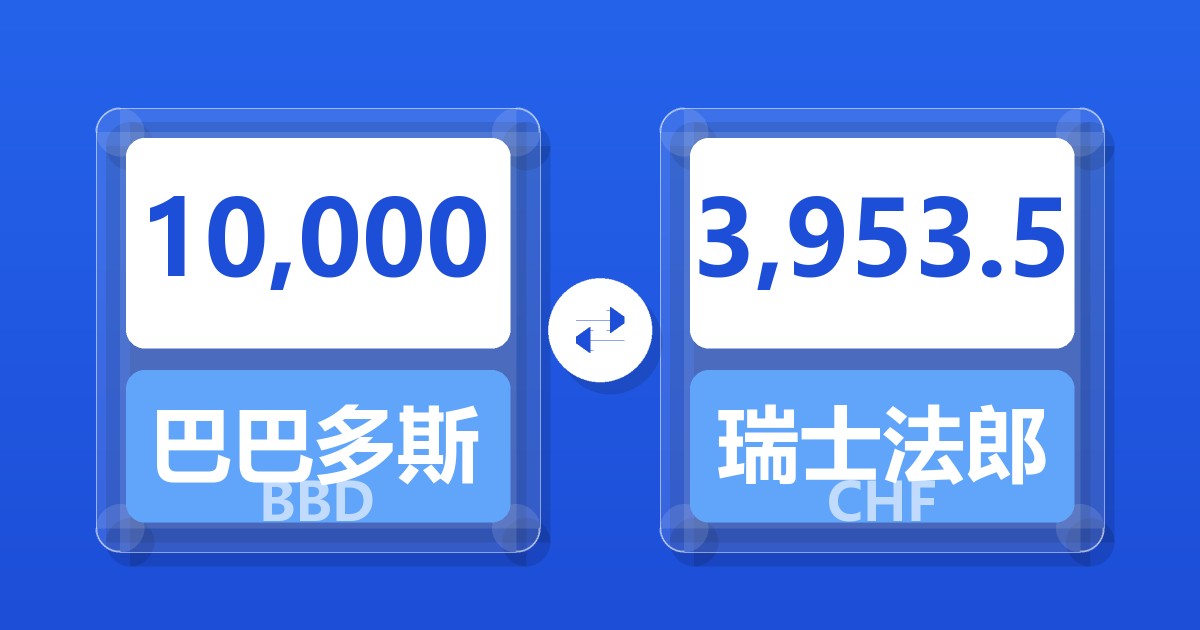 10,000巴巴多斯元兑瑞士法郎