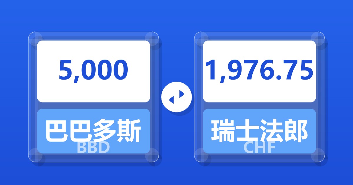 5,000巴巴多斯元兑瑞士法郎