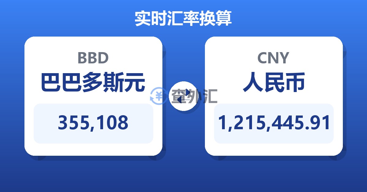 355,108巴巴多斯元兑人民币