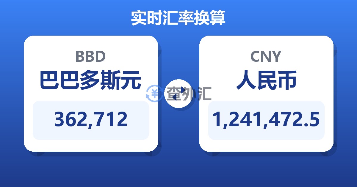 362,712巴巴多斯元兑人民币