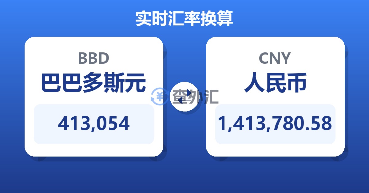 413,054巴巴多斯元兑人民币