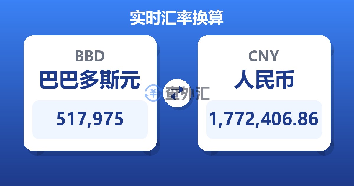 517,975巴巴多斯元兑人民币