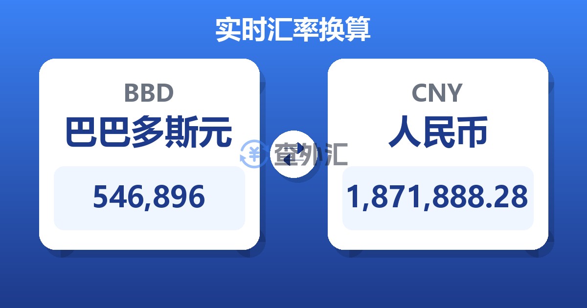 546,896巴巴多斯元兑人民币