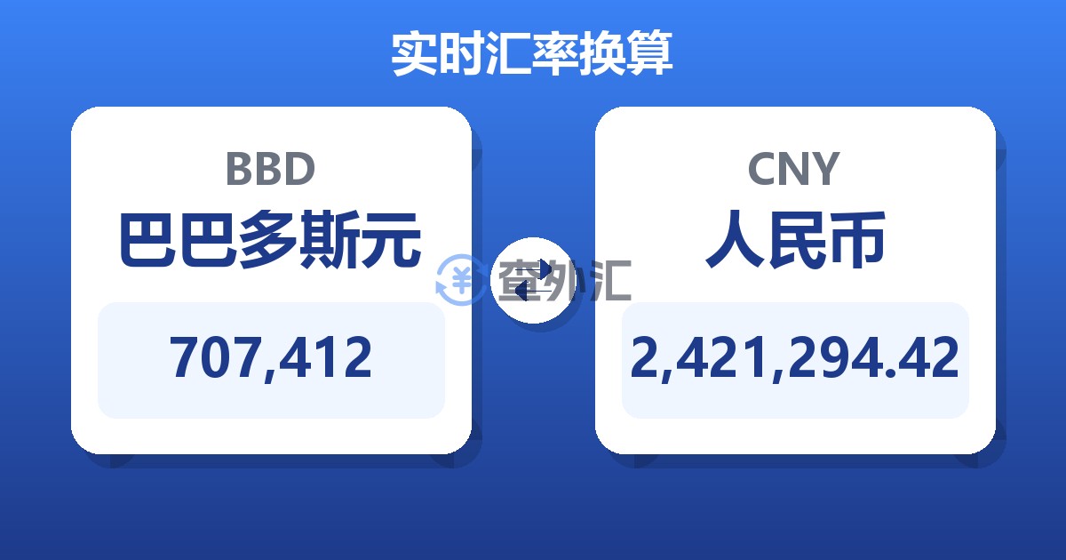 707,412巴巴多斯元兑人民币