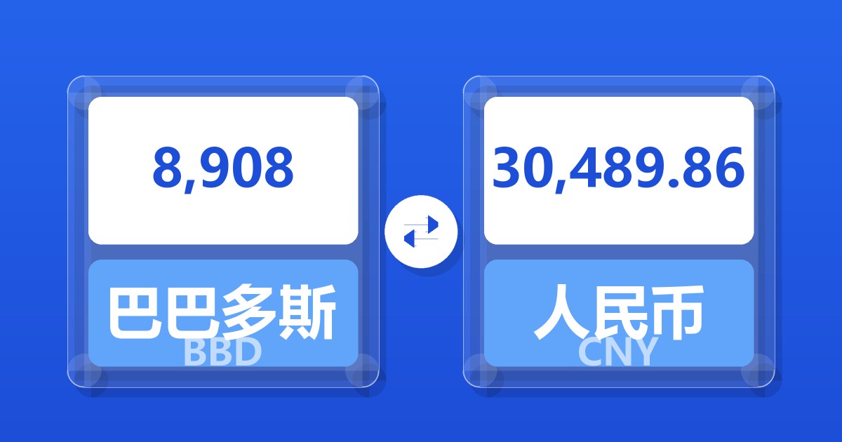 8,908巴巴多斯元兑人民币