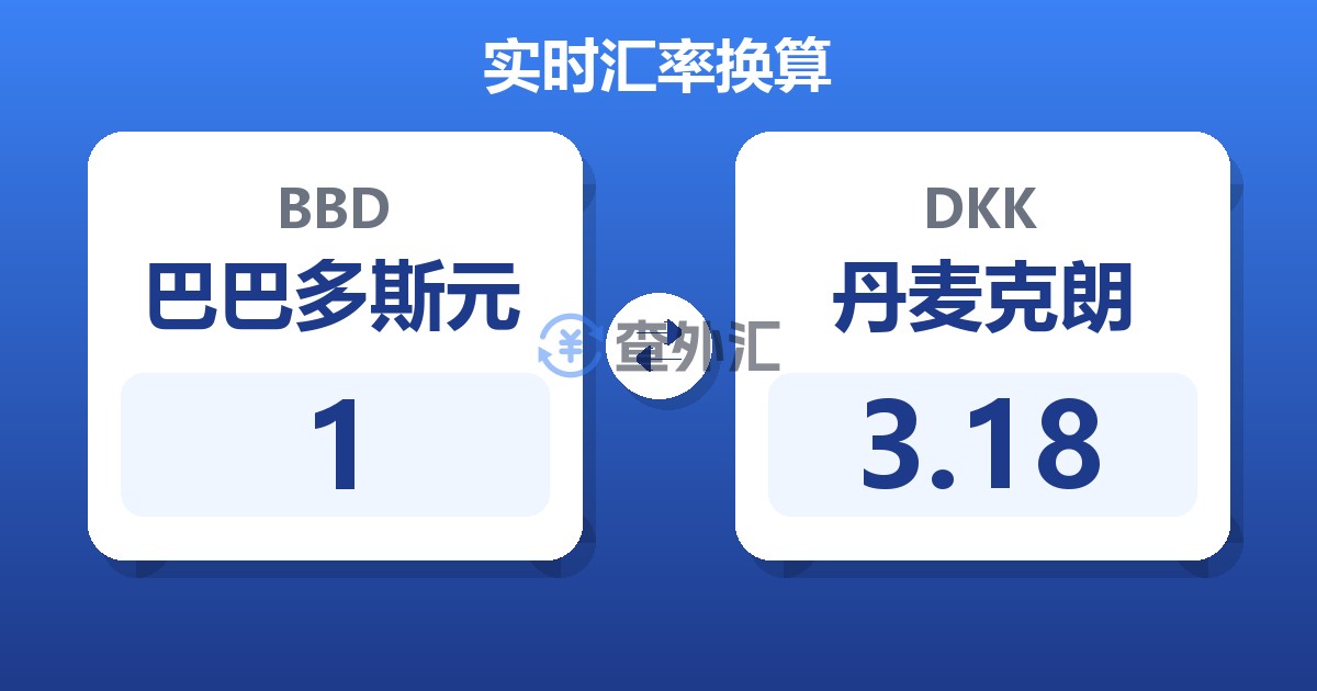 1巴巴多斯元兑丹麦克朗