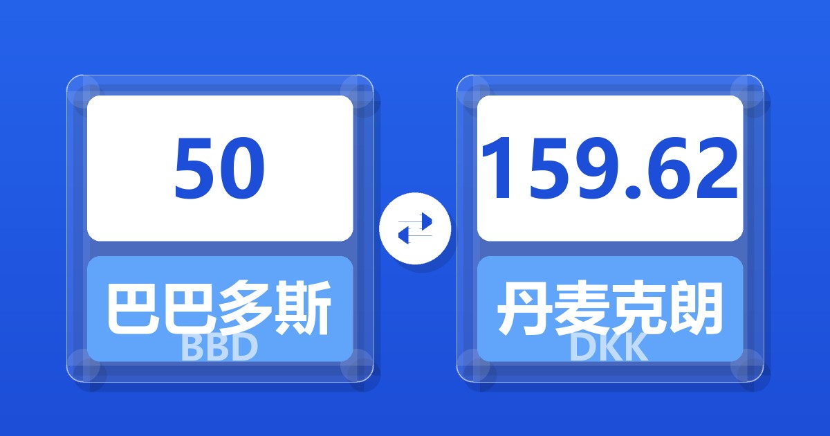 50巴巴多斯元兑丹麦克朗