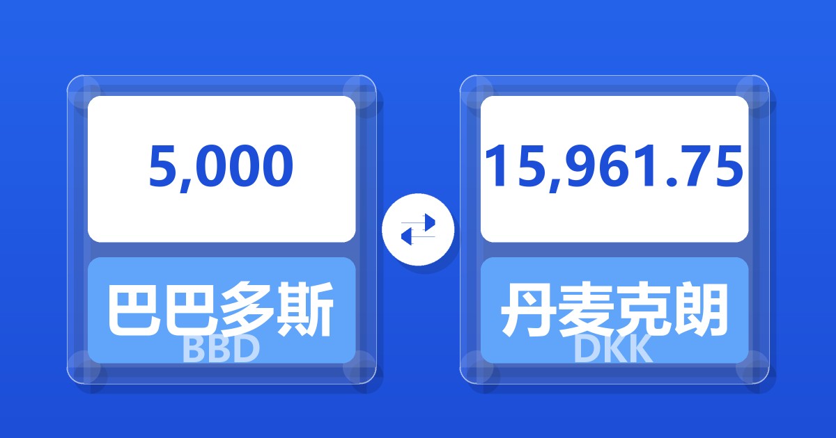 5,000巴巴多斯元兑丹麦克朗