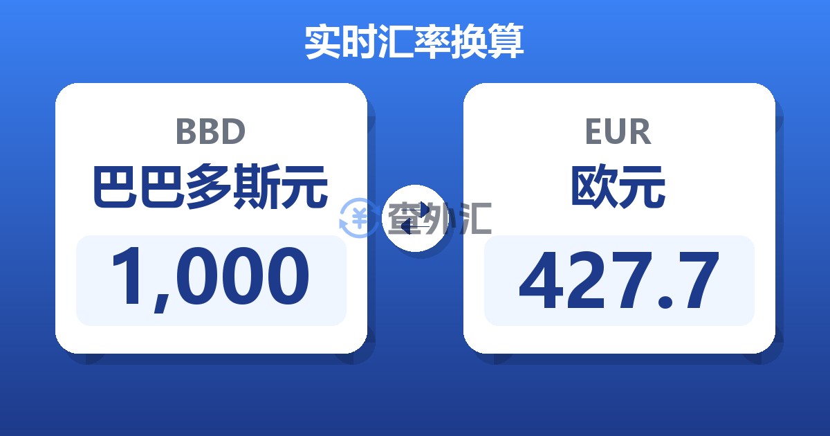 1,000巴巴多斯元兑欧元