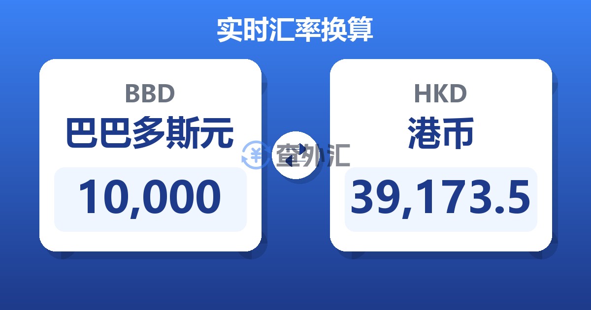 10,000巴巴多斯元兑港币