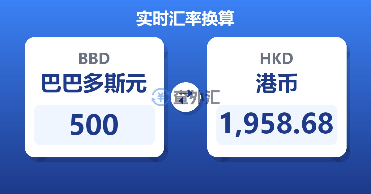 500巴巴多斯元兑港币