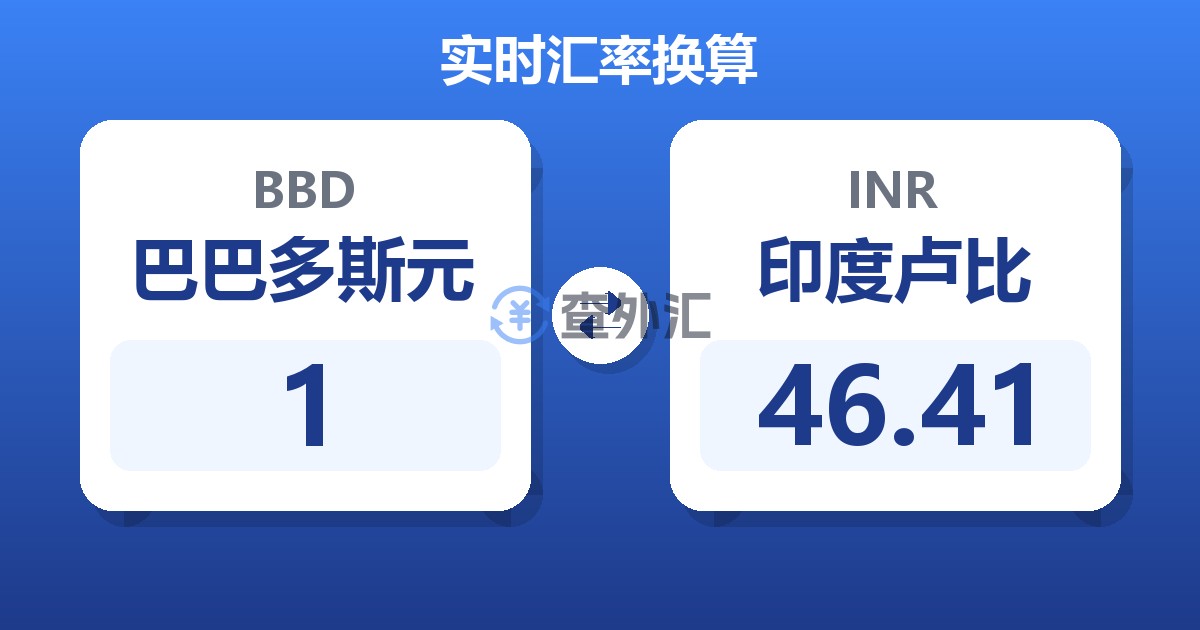 1巴巴多斯元兑印度卢比