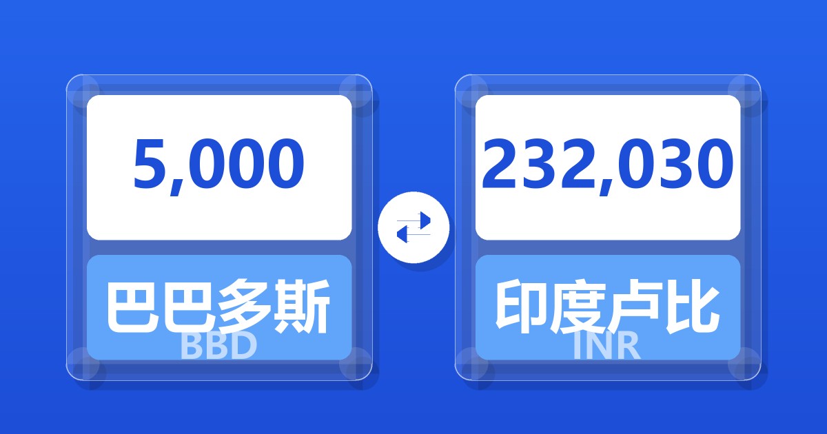 5,000巴巴多斯元兑印度卢比