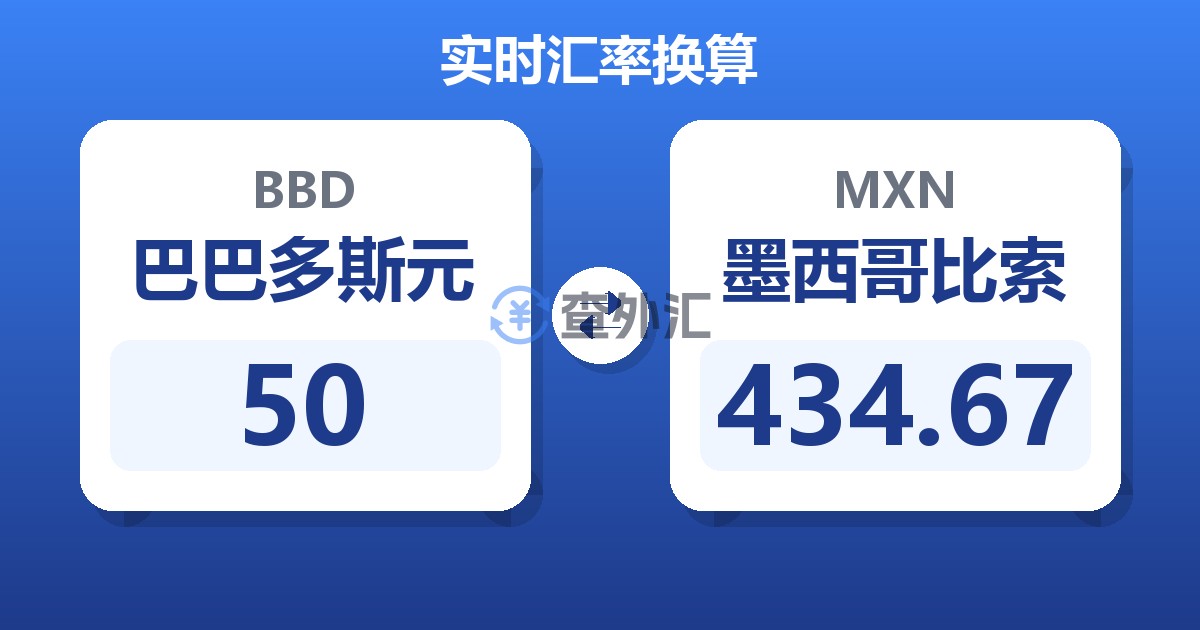 50巴巴多斯元兑墨西哥比索