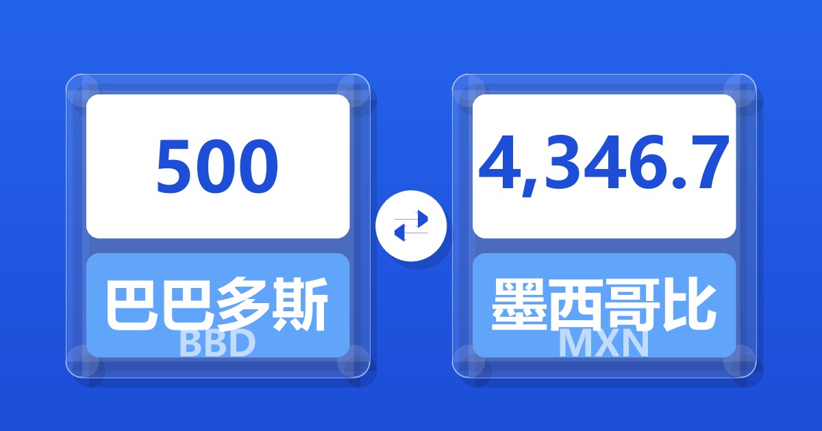 500巴巴多斯元兑墨西哥比索