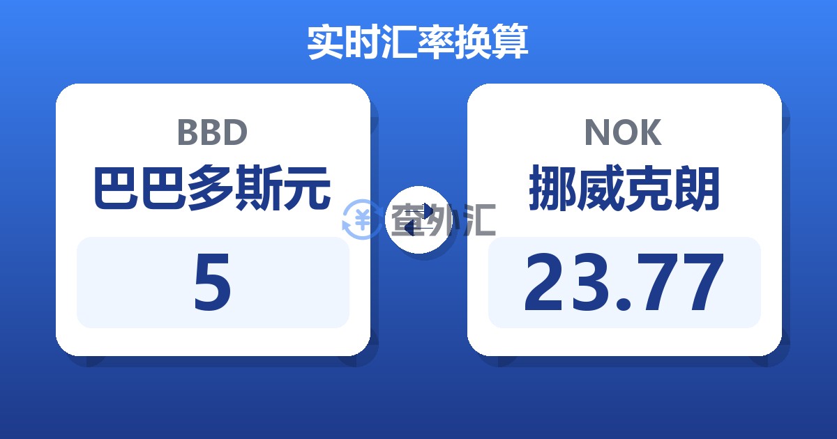 5巴巴多斯元兑挪威克朗