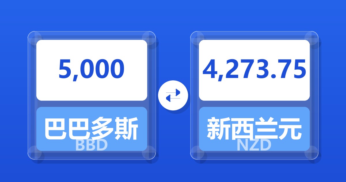 5,000巴巴多斯元兑新西兰元