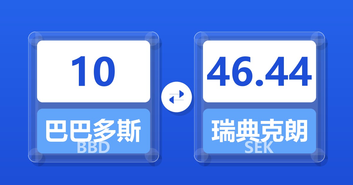 10巴巴多斯元兑瑞典克朗