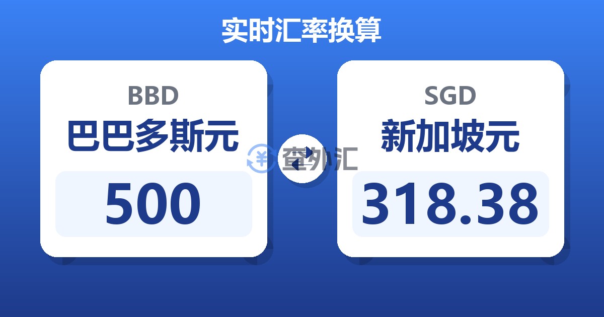 500巴巴多斯元兑新加坡元