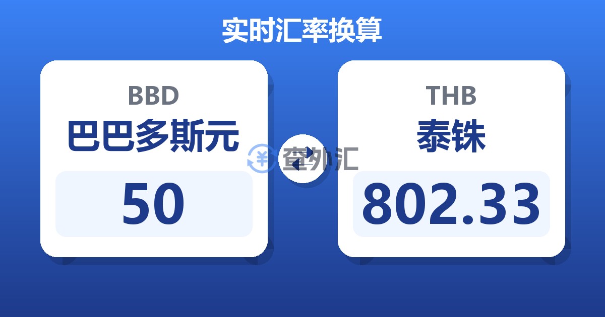 50巴巴多斯元兑泰铢