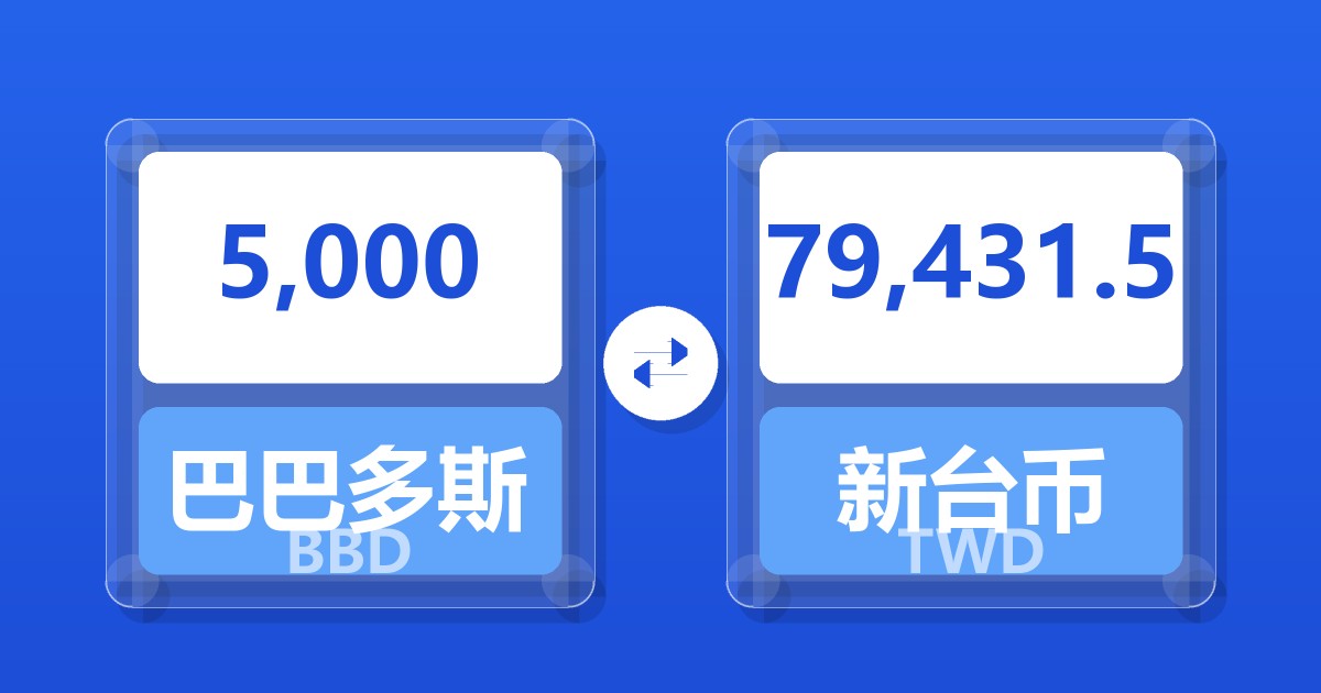5,000巴巴多斯元兑新台币