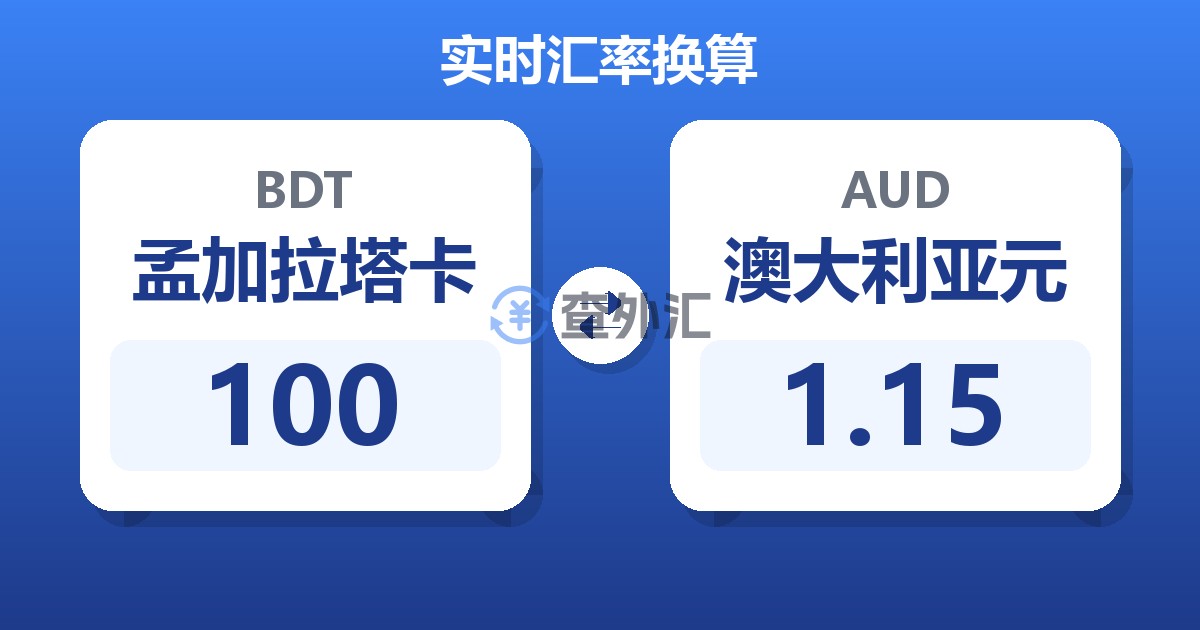 100孟加拉塔卡兑澳大利亚元