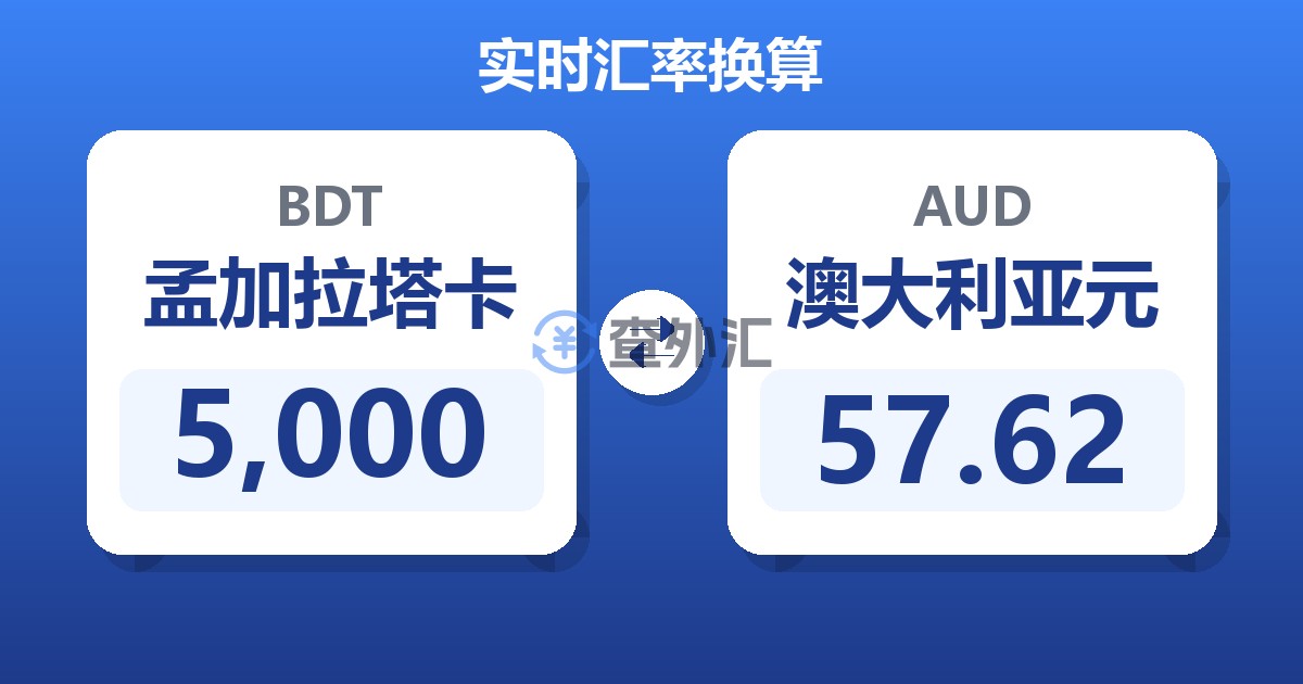 5,000孟加拉塔卡兑澳大利亚元