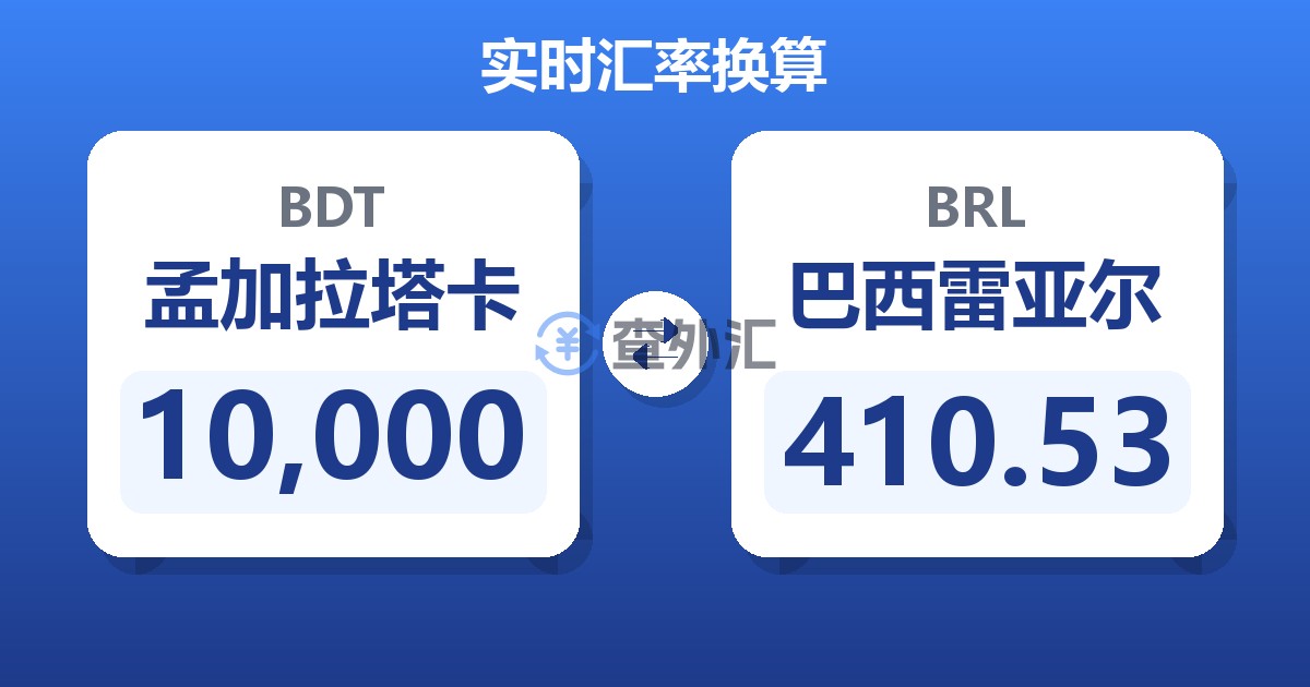 10,000孟加拉塔卡兑巴西雷亚尔