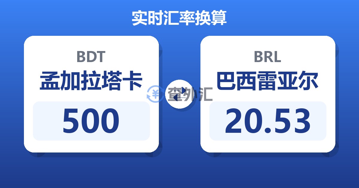 500孟加拉塔卡兑巴西雷亚尔