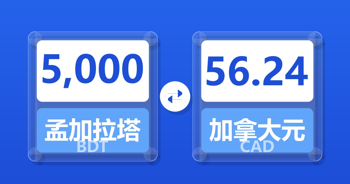 5,000孟加拉塔卡兑加拿大元