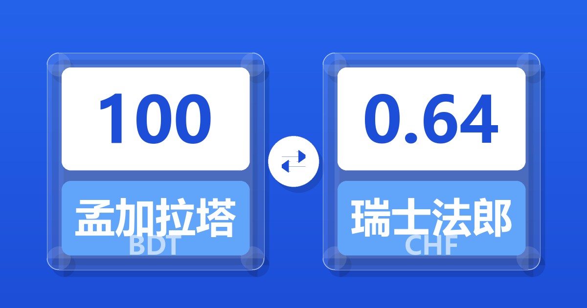 100孟加拉塔卡兑瑞士法郎