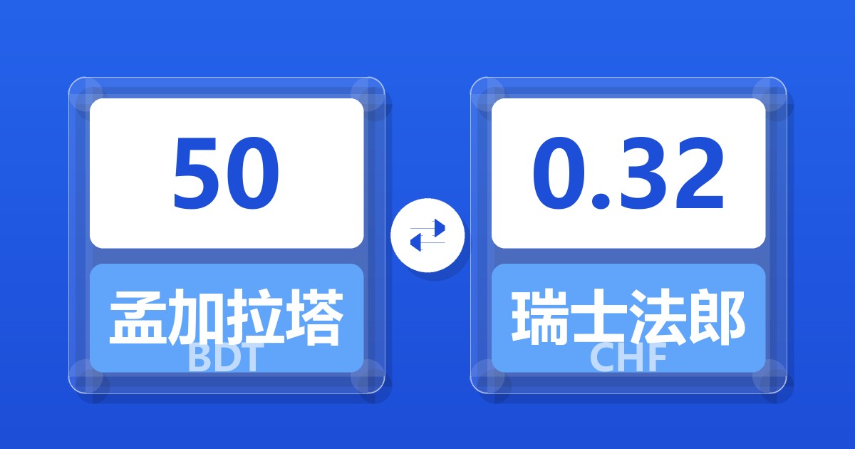 50孟加拉塔卡兑瑞士法郎