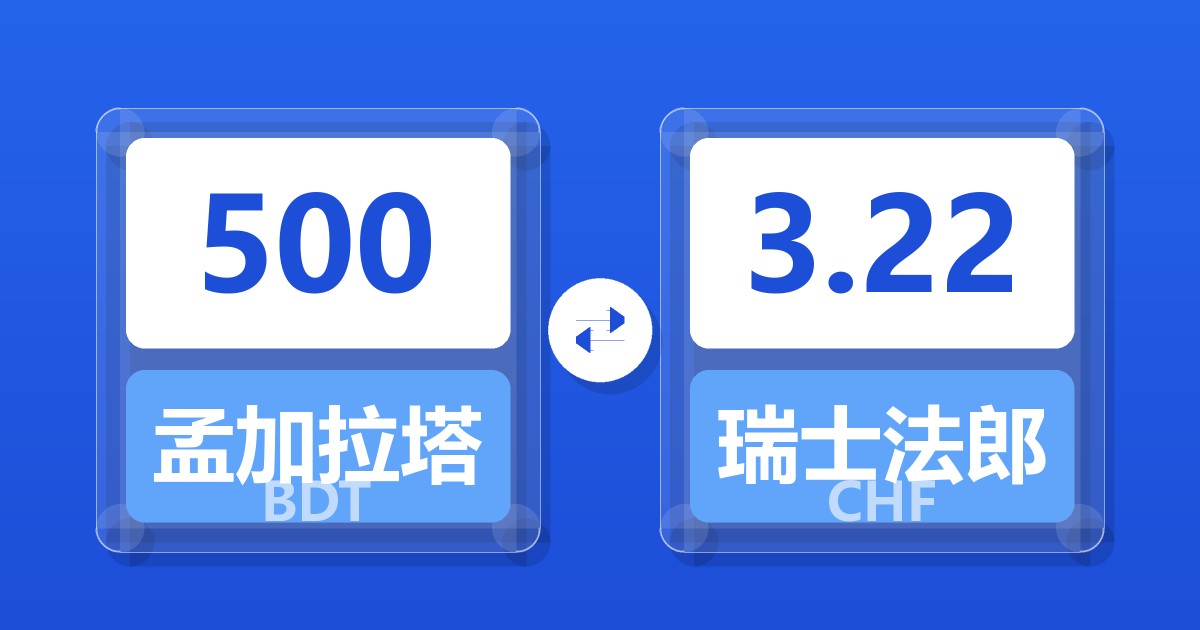 500孟加拉塔卡兑瑞士法郎