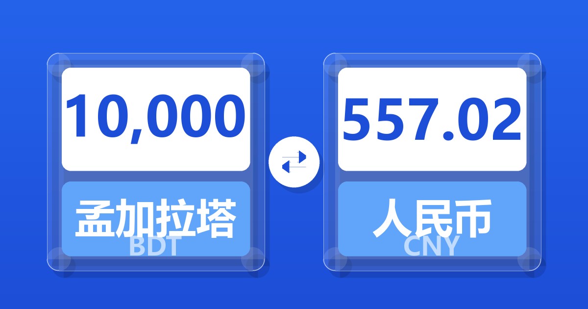 10,000孟加拉塔卡兑人民币