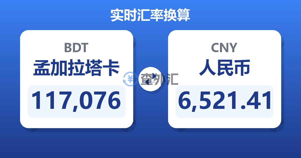 117,076孟加拉塔卡兑人民币
