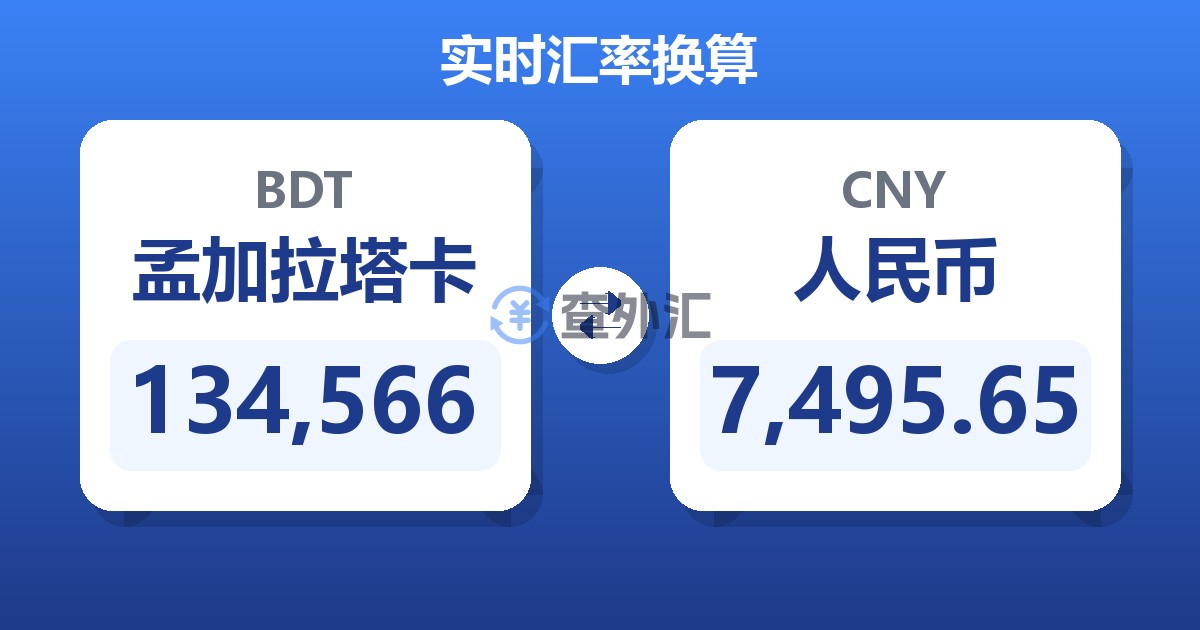 134,566孟加拉塔卡兑人民币