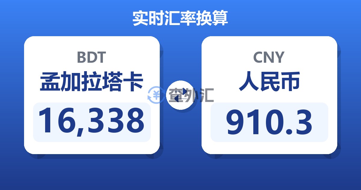 16,338孟加拉塔卡兑人民币