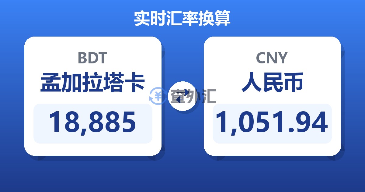 18,885孟加拉塔卡兑人民币