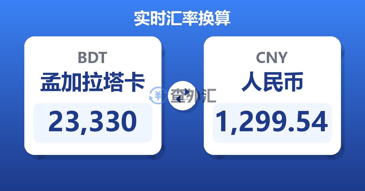23,330孟加拉塔卡兑人民币