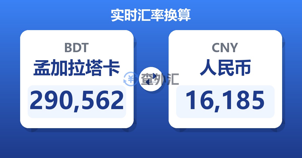 290,562孟加拉塔卡兑人民币