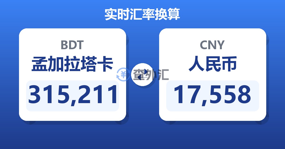 315,211孟加拉塔卡兑人民币
