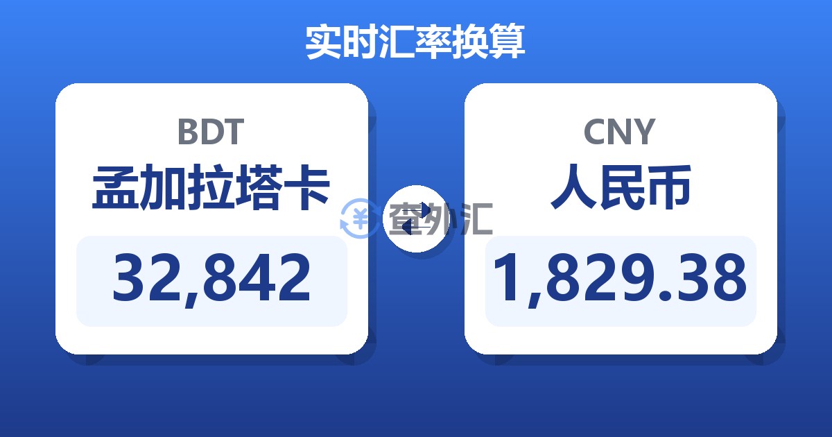 32,842孟加拉塔卡兑人民币